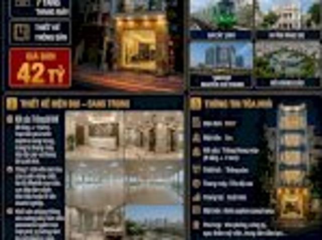 Bất động sản bán tại Hà Nội