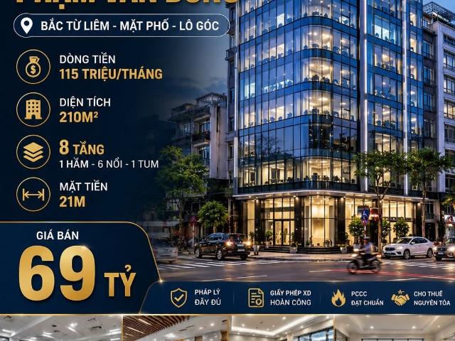 Nhà mặt phố bán