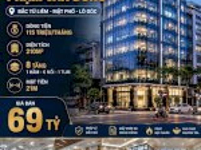 Bất động sản bán tại Hà Nội
