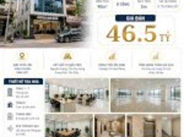Bất động sản bán tại Hà Nội