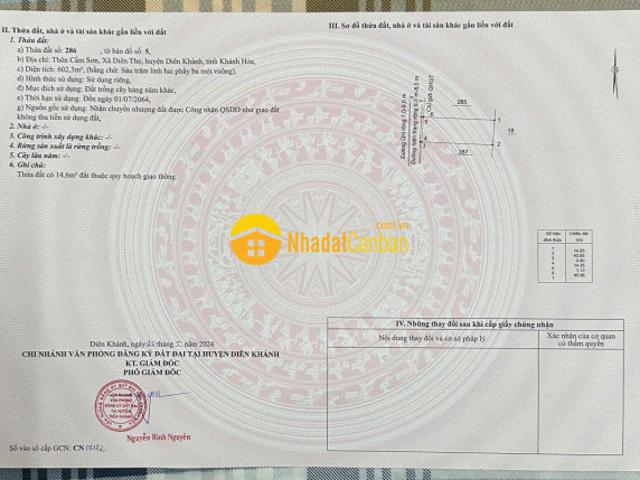 Mặt bằng bán