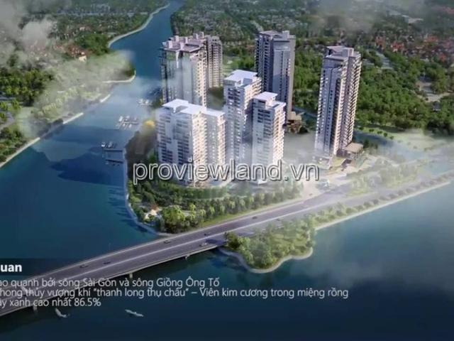 Bất động sản bán tại Thủ Đức, Hồ Chí Minh