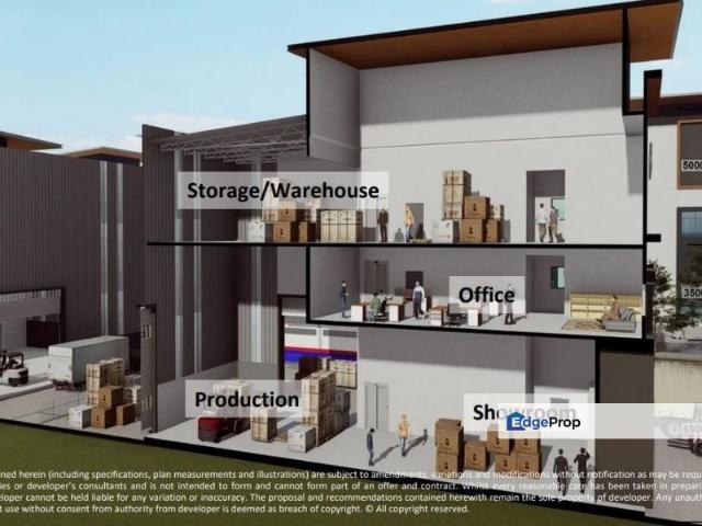 Warehouse for sale in Kajang, Langat
