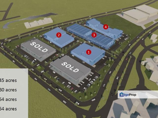 Shop for sale in Johor