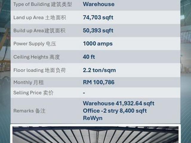 Warehouse for rent in Port Klang, Selangor
