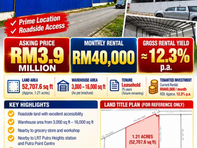 Shop for sale in Puchong, Majlis Bandaraya Subang Jaya