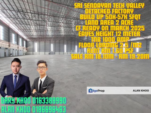 Warehouse for sale in Sendayan Village, Negeri Sembilan