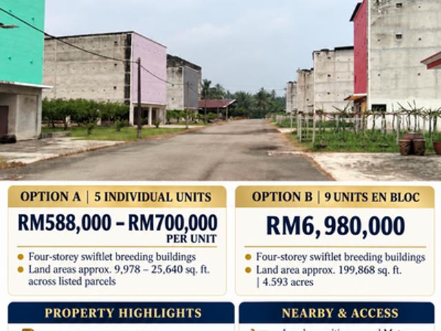 Shop for sale in Taiping, Larut, Matang dan Selama