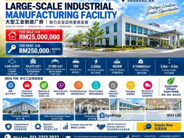 Warehouse for sale in Majlis Bandaraya Ipoh, Kinta