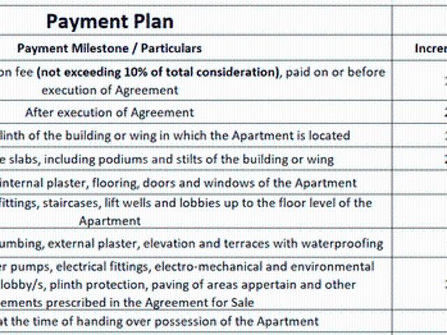 Flat for sale in Poona, National Capital Territory Of Delhi