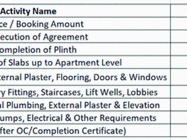 Flat for sale in Poona, National Capital Territory Of Delhi
