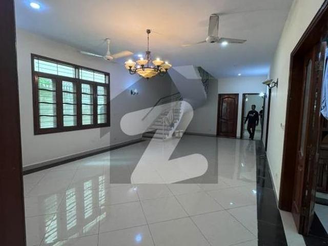 House for rent in Saddar Town, North Waziristan