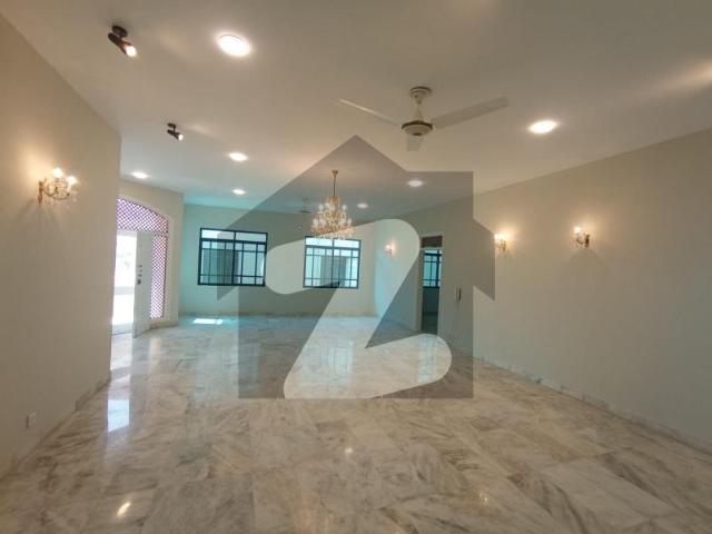 House for rent in Saddar Town, North Waziristan