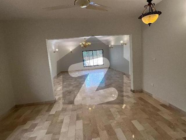 House for rent in Saddar Town, North Waziristan