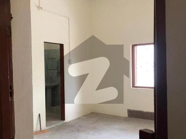 House for rent in Hyderabad