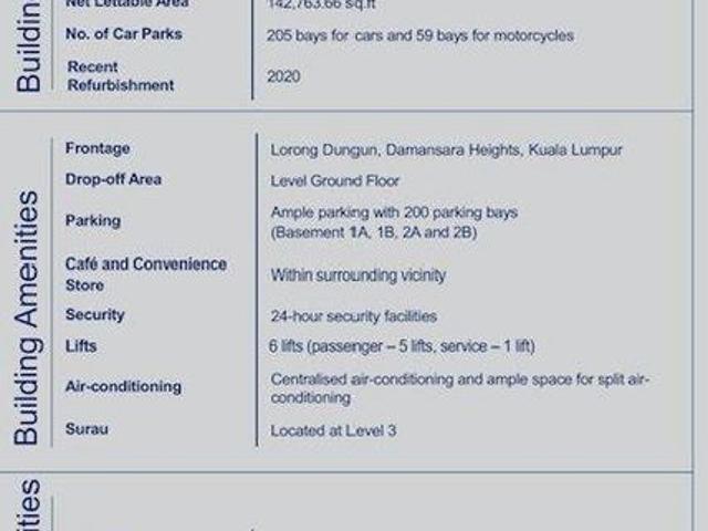 Shop for rent in Country Heights Damansara, Kuala Lumpur