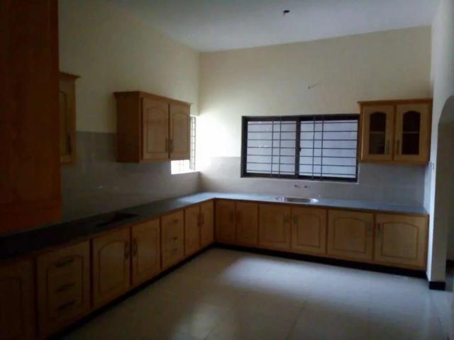 House for rent in Islamabad