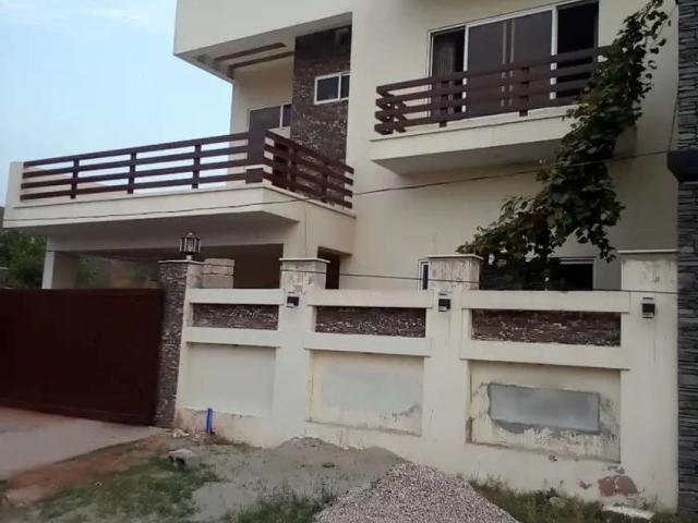House for rent in Islamabad