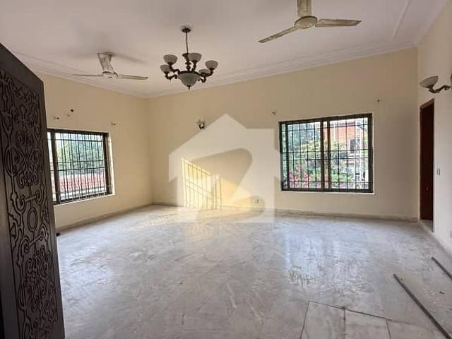 Property for rent in Islamabad