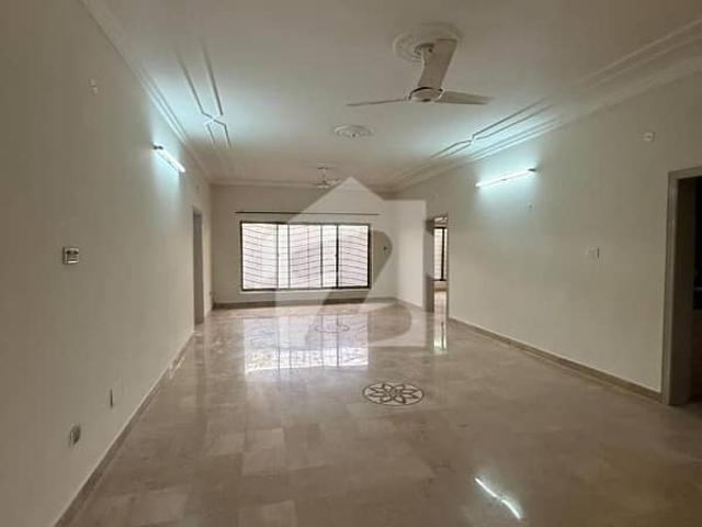 Property for rent in Islamabad