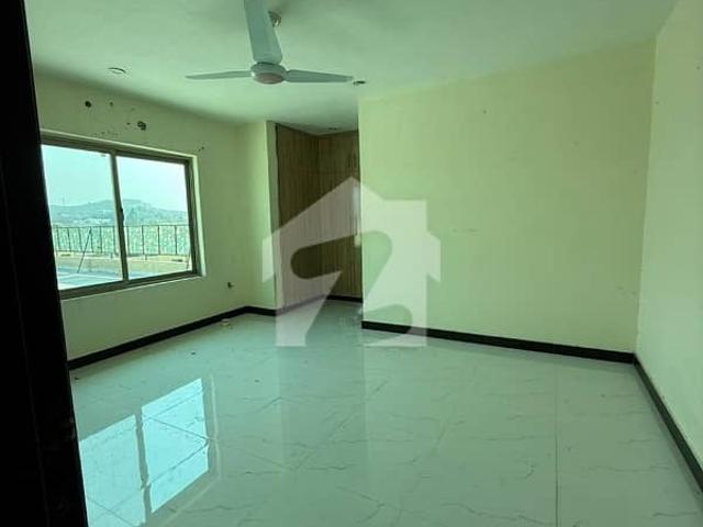 Property for rent in Islamabad