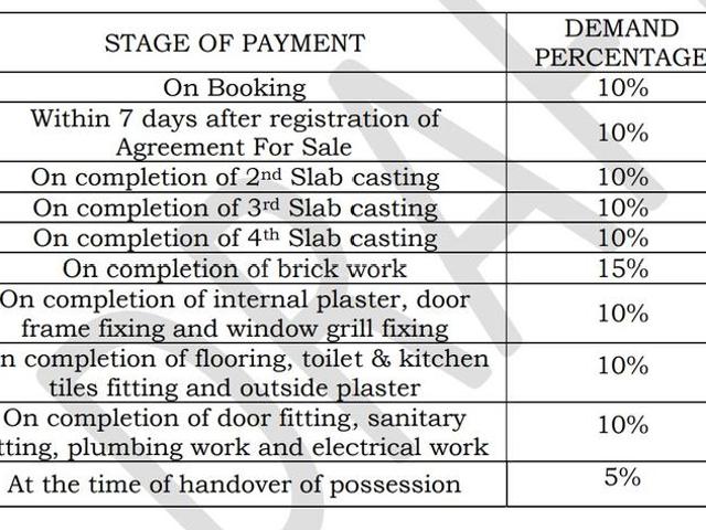 Flat for sale in Calcutta, West Bengal