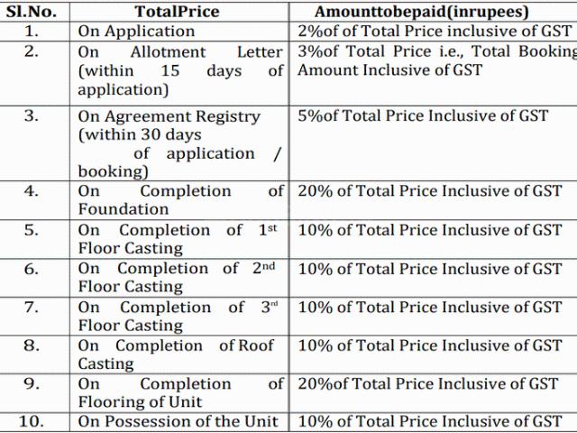 Flat for sale in Shanti Nagar, Calcutta