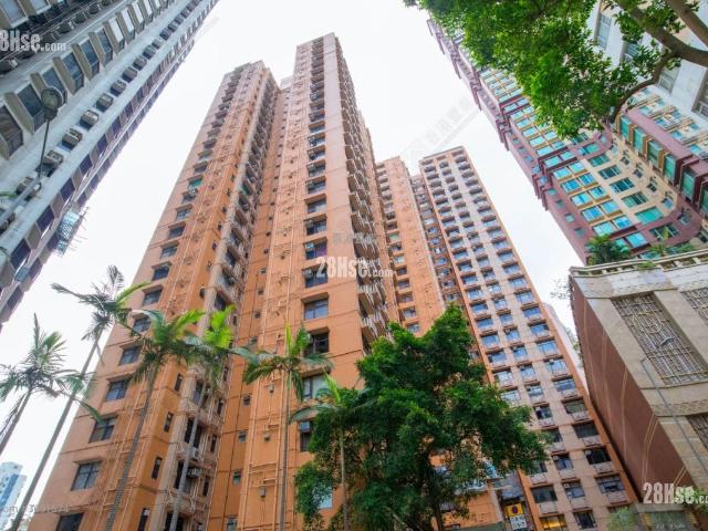 提供 出售 的物件。