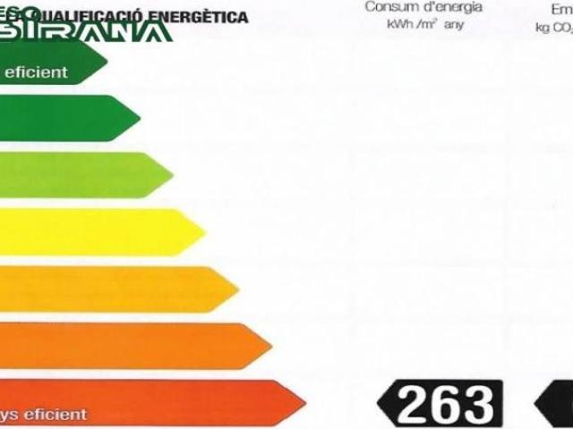 Local Comercial en alquiler en Anoia, Catalunya