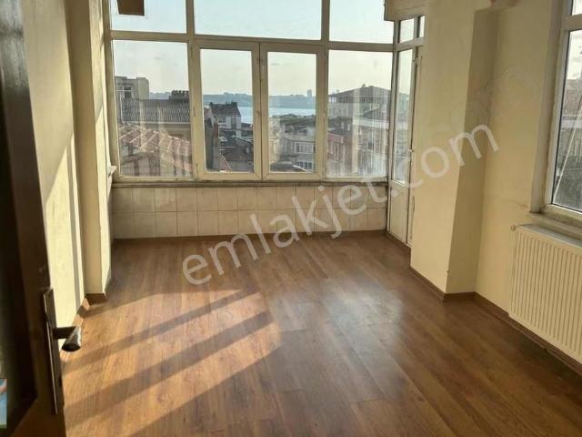 Küçükçekmece, İstanbul içerisinde satılık mülk