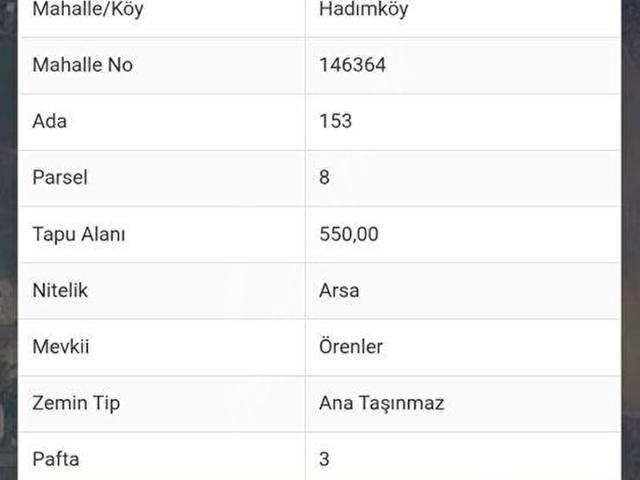Hadımköy Mahallesi, Arnavutköy içerisinde satılık mülk