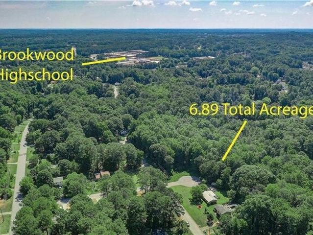 Land for sale in Lilburn