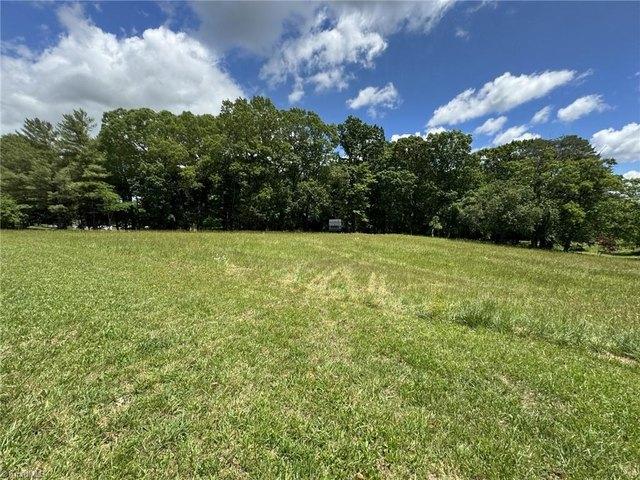 Land for sale in Stokes, North Carolina