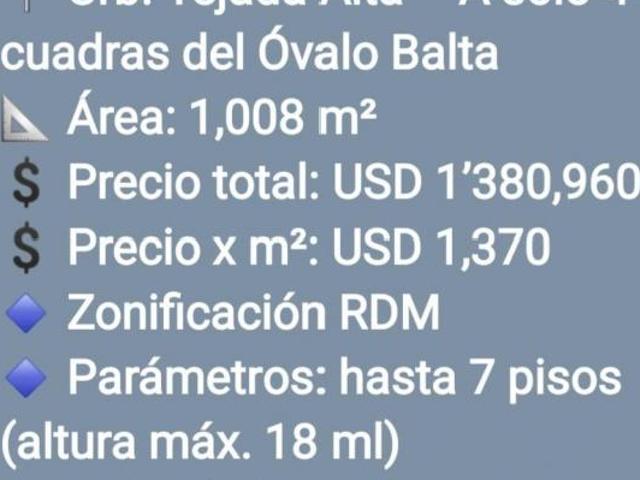 Barranco terreno 1008 m2 a US$1,370