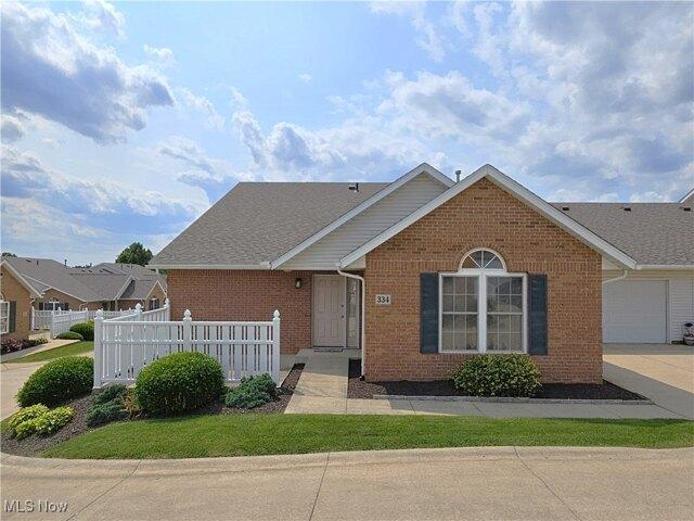 Condo for sale in Wooster