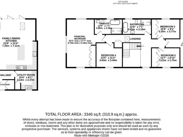 House for rent in Little Leigh, Acton Bridge