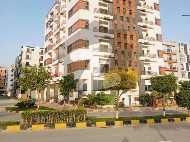Commercial for sale in Islamabad