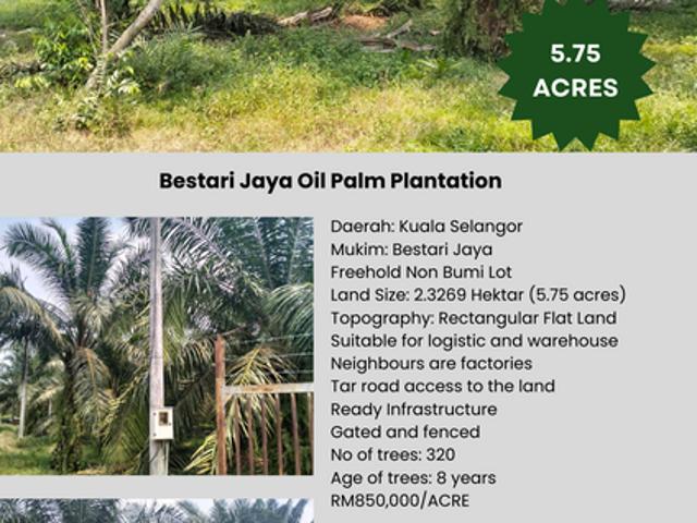 Shop for sale in Selangor