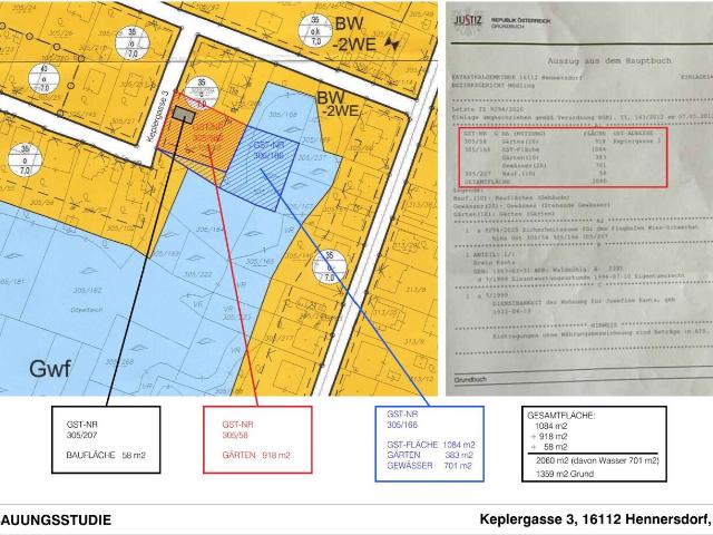 Grundstück kaufen in Hennersdorf, Niederösterreich