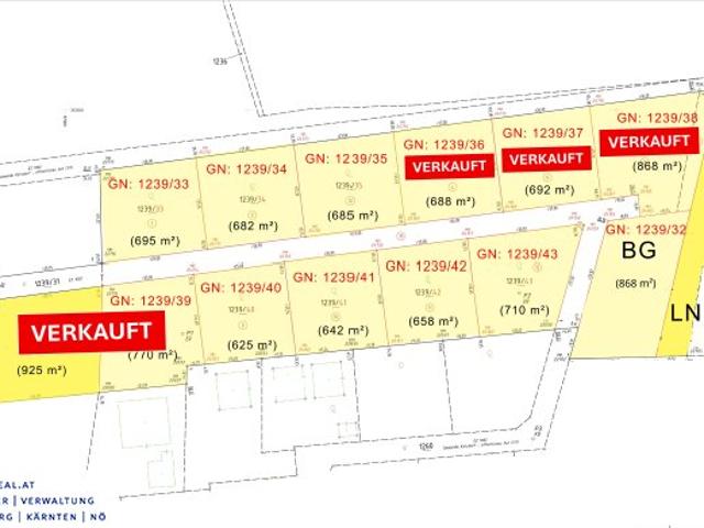 Grundstück kaufen in Katsdorf, Oberösterreich