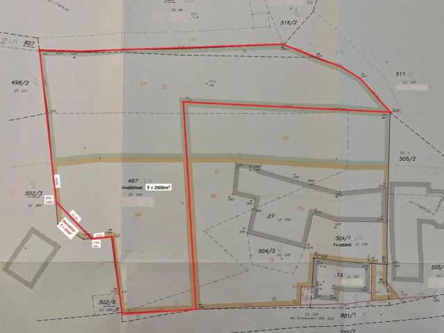 Grundstück kaufen in Emmersdorf an der Donau, Niederösterreich