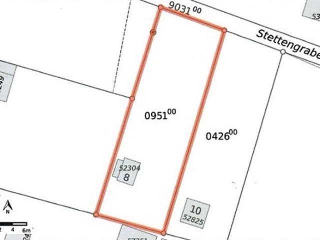 Immobilie kaufen in Riehen, Basel-Stadt
