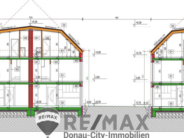 Haus kaufen in Mitterndorf an der Fischa, Niederösterreich
