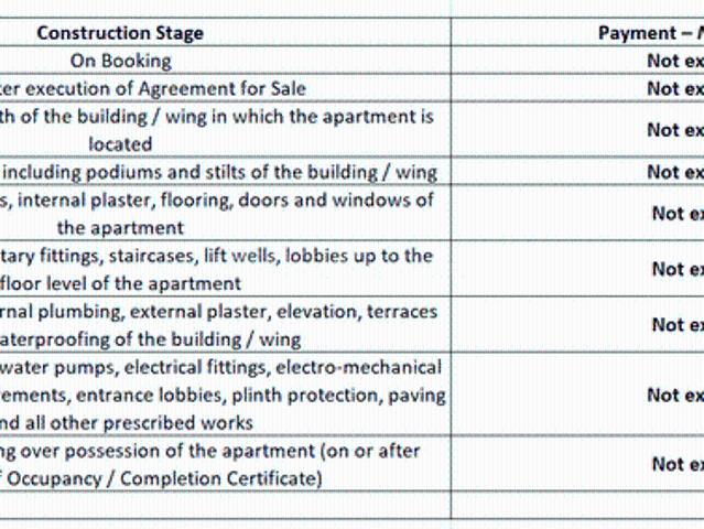 Flat for sale in Poona, National Capital Territory Of Delhi