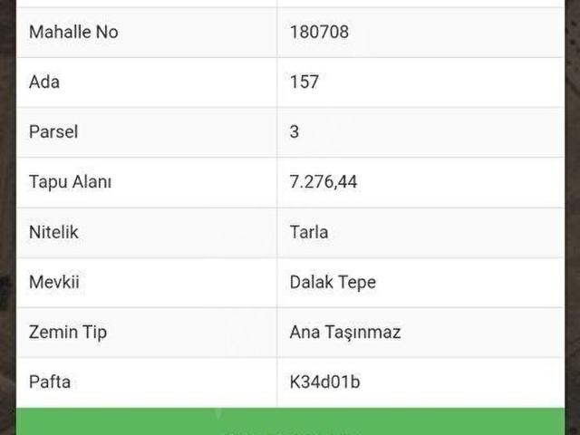 Ürgüp, Nevşehir içerisinde satılık mülk