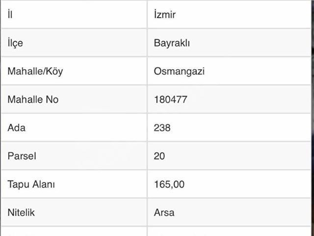 Bayrakli, İzmir içerisinde satılık Arsa