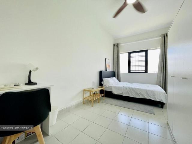 Condominium for rent