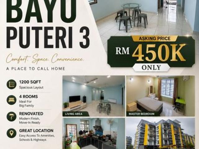 Condominium for sale in Johore Bahru, Johor