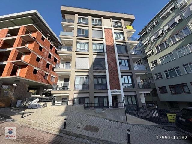 Beşiktaş, İstanbul içerisinde satılık mülk