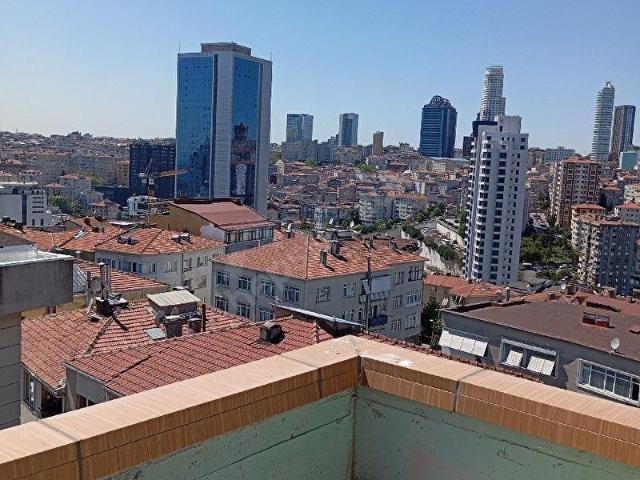 Beşiktaş, İstanbul içerisinde satılık mülk